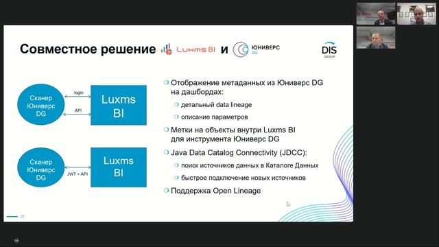Обновлённый функционал инструментов по работе с данными для успешной цифровизации бизнеса