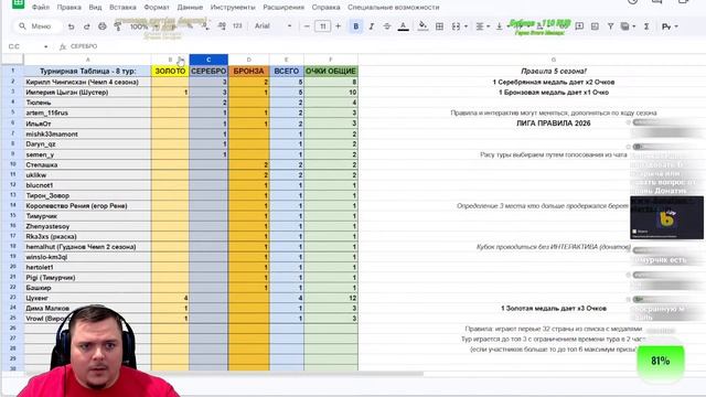 Карта ОСТРОВ ПАСХИ Пасхальный Бой Яйками 5 Сезона #8