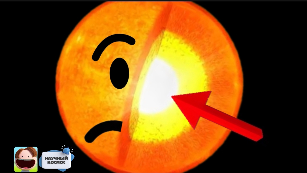 Из чего состоит солнце?