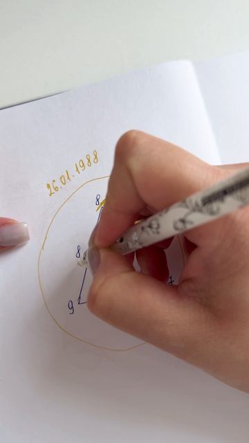 Разбор по дате рождения онлайн бесплатно