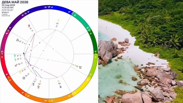 Дева -гороскоп на МАЙ 2026 года.НОВЫЙ МИР! УРАН МЕНЯЕТ ВСЕ. Вход в новую матрицу 2026