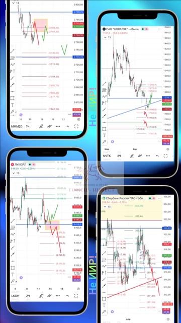 Вторник, 14 апреля: ждём силу рынка