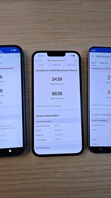 PIXEL 10A VS IPHONE 17E VS VIVO X300 FE
