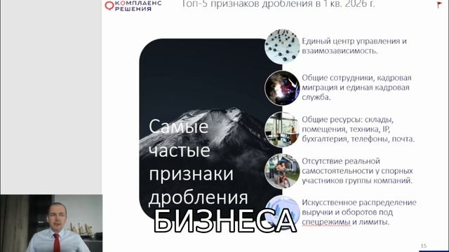 Налоговое Дробление: Признаки, Риски и Реальные Решения