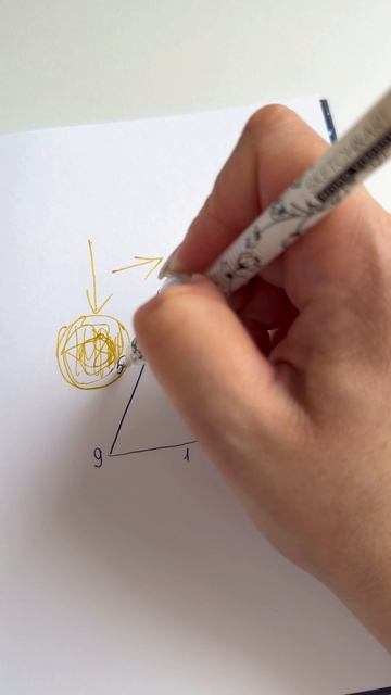 РАЗБОР ДЕНЕГ ПО ДАТЕ РОЖДЕНИЯ ОНЛАЙН / ДЕНЕЖНЫЙ РАЗБОР ПО ДАТЕ РОЖДЕНИЯ ОНЛАЙН