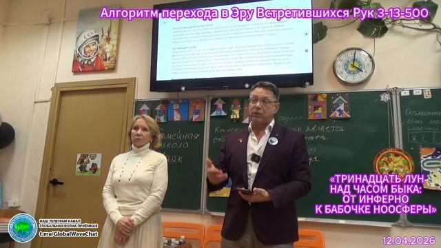 Тринадцать лун над часом быка-Алгоритм перехода в Эру Встретившихся Рук - Глобальная волна