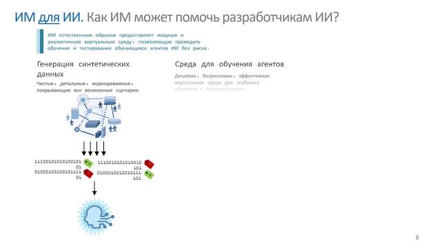 ИММОД-2025 (15-10-2025)_Секция 3_1_Суслов_вер 2
