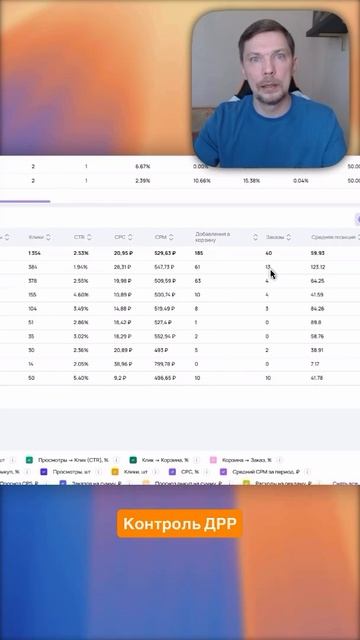 КОНТРОЛЬ ДРР