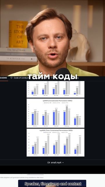 Бесплатный голосовой VibeVoice ASR от Майкрософт — конец платным транскрипциям