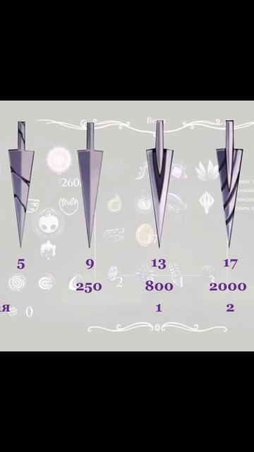 Как прокачать гвоздь Hollow Knight #hollowknight