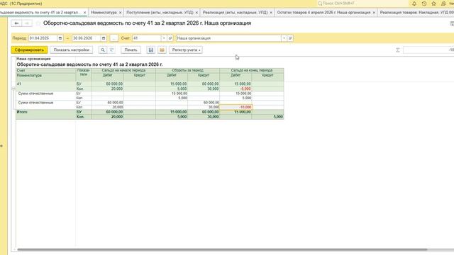 1С:ФРЕШ Бухгалтерия. Почему не стоит  включать 