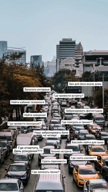 Все планы на Места