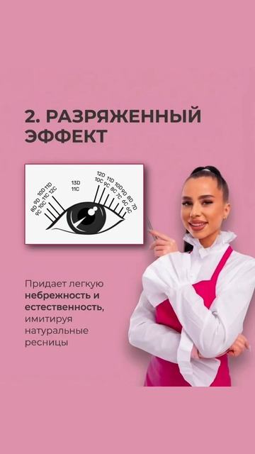 Схемы наращивания, которые должен знать каждый мастер!