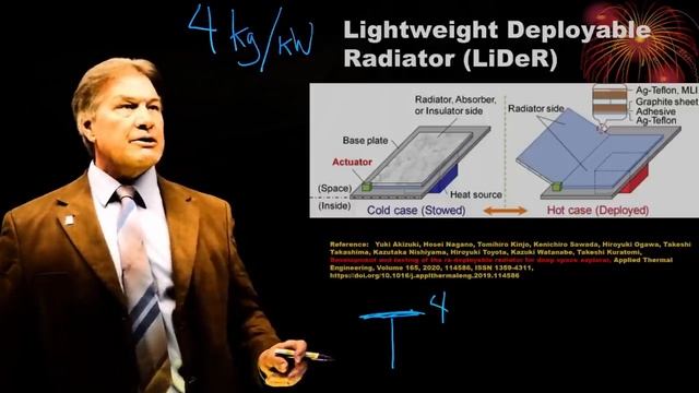 The Energy Cost Of AI： Can It Be Done In Space？
