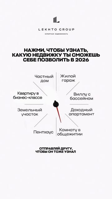 Какую недвижку ты сможешь себе позволить в 2026?