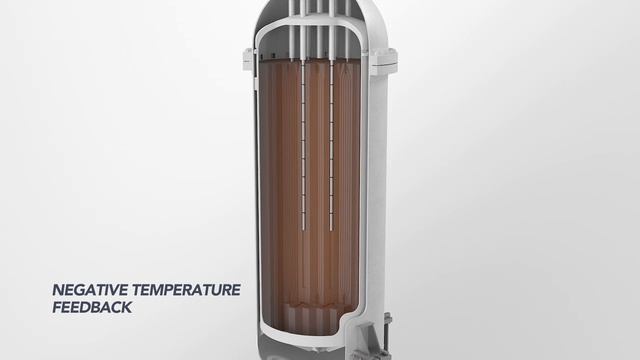 How It Works – The Micro Modular Nuclear Reactor