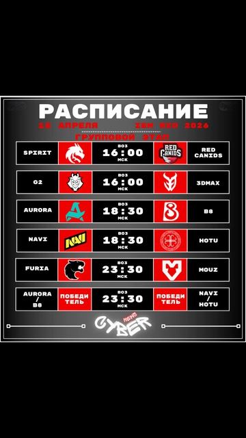 Через 1 час стартует третий игровой день турнира IEM Rio 2026. #cs2 #кс2 #donk