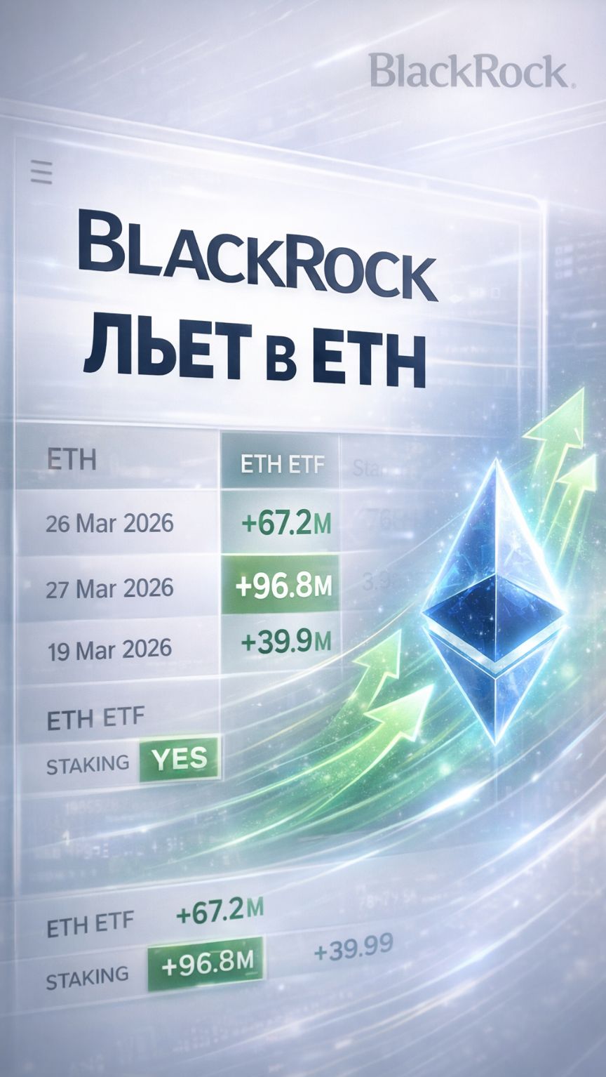BlackRock усиливает приток в ETH ETF | Крупный капитал в Ethereum