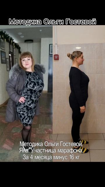 Фотоотчёты ♡ Похудеть.
Марафон. Меню.