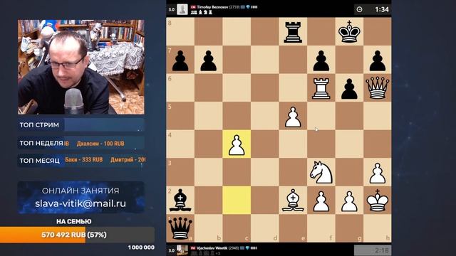 Шахматы_Титульный_Вторник_на_Chess_com (2)