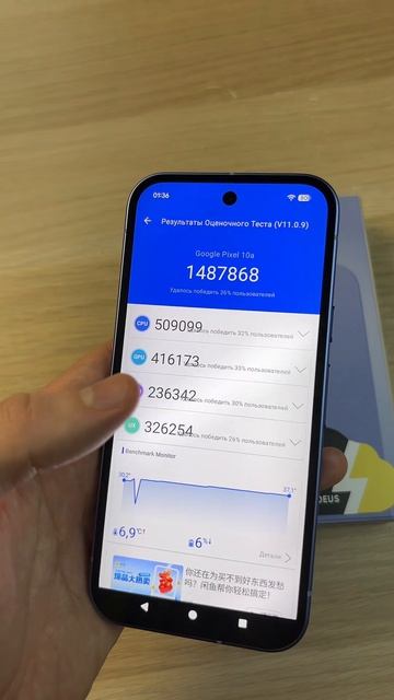 ТОП-5 МИНУСОВ GOOGLE PIXEL 10A