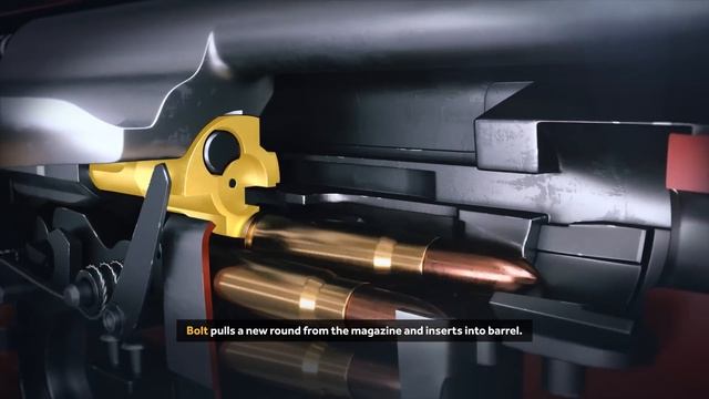 Как работает АК - 47