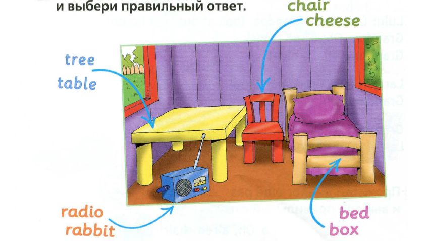 2 класс. Английский язык. (Англ. в фокусе). Домашнее задание страница 54, 55.