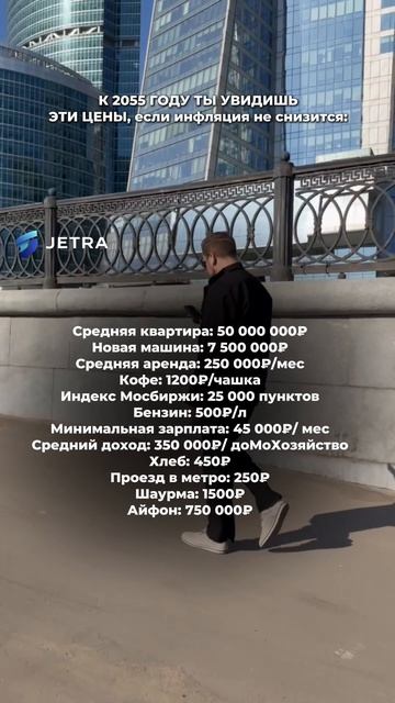 Инфляция продолжит поглощать ваши деньги и вот, что будет к 2055 году…