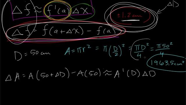 4.1 Linear Approximations (Part 3)