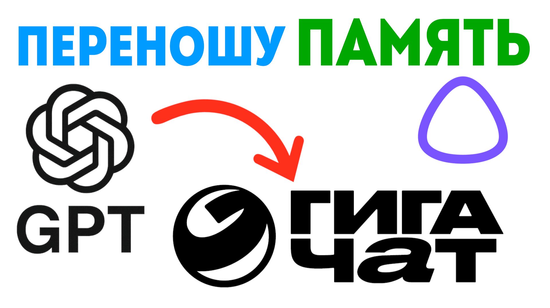 Как перенести память из ChatGPT в GigaChat Сбер и настроить память в Гига Чат правильно