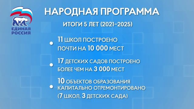 Народная программа: итоги и планы