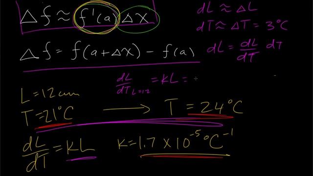 4.1 Linear Approximations (Part 2)