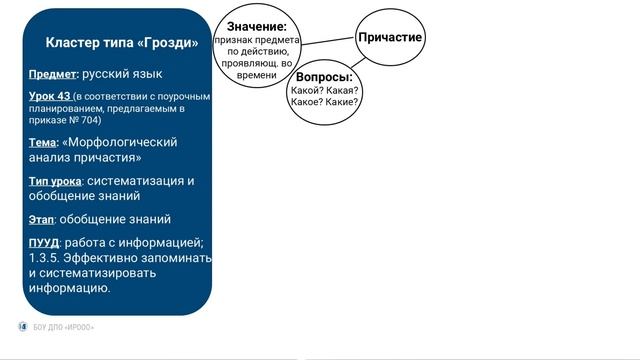 2026_04_16 ЕМД Кластер – инструмент для развития познавательных универсальных учебных действий