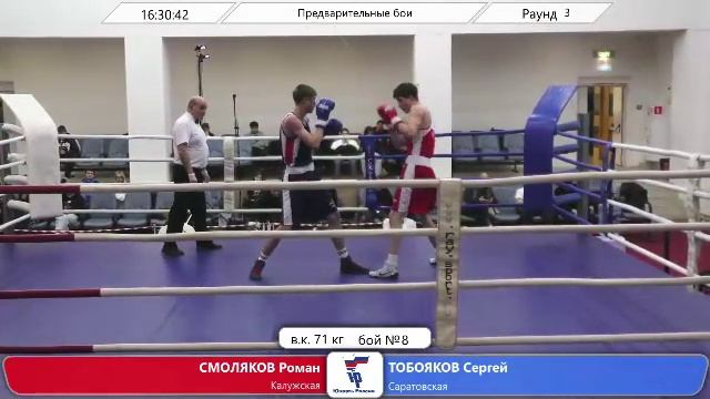 Первенство РОФСО «Юность России» среди юниорок 17-18 лет, 19-22 года и юниоров 19-22 года