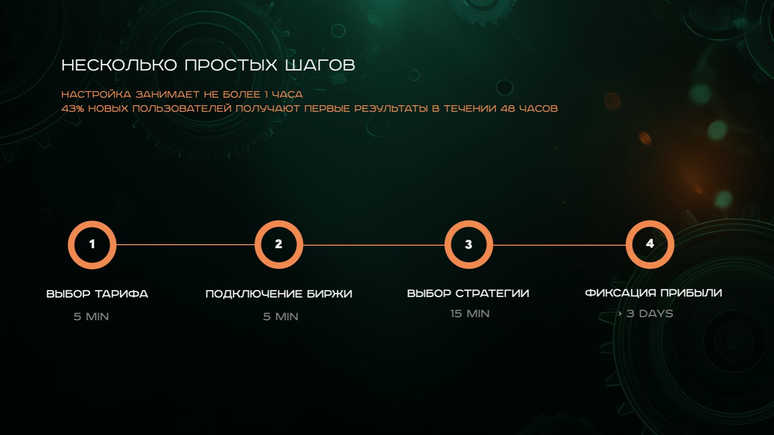 Гостевая встреча GENUMM от 15 апреля 2026