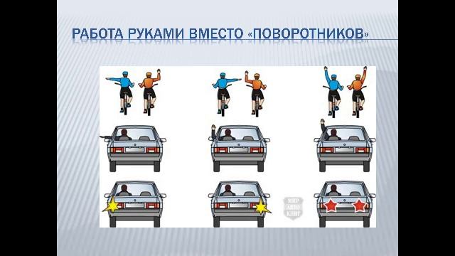 Начало движения, маневрирование 1 часть