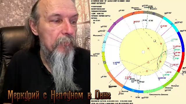 Меркурий с Нептуном в Овне в  апреле  2026