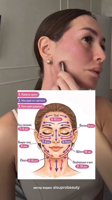 Массаж гуаша для подтянутого лица 📝📌