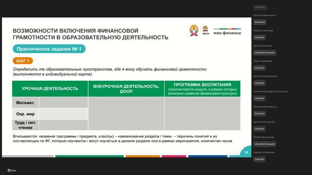 Начальная школа, ЦФО, 14.04.26 – день 2