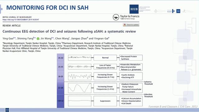 EEG For The Non-expert Nicolas Gaspard ISICEM 45