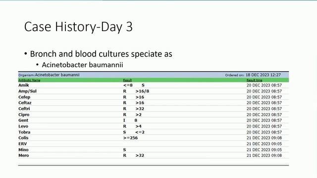 Ventilator-associated Pneumonia Andrew Shorr ISICEM 45