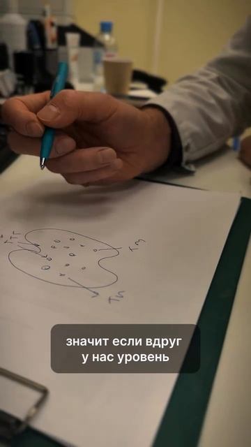 ЭНДОКРИНОЛОГ | КАК РАБОТАЕТ ЩИТОВИДКА | 3 СЕРИЯ