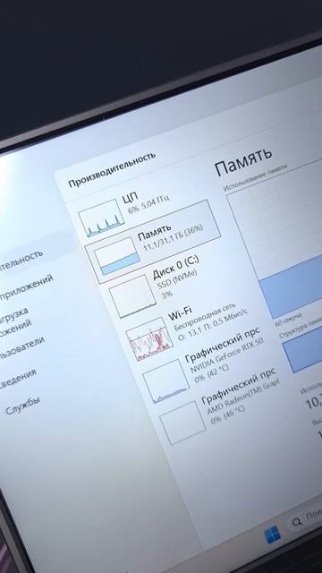 Открываем 1000 вкладок в браузере