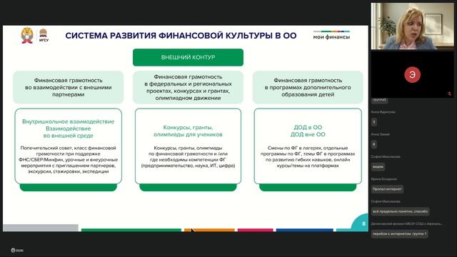 Современные Технологии Управления, ЮФО 14.04 – день 2