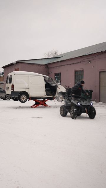 Безопасность на MINI X1