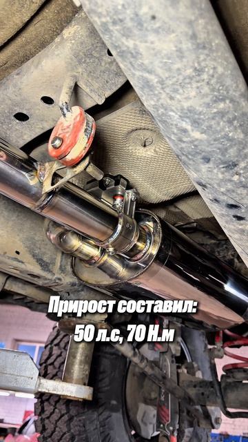 Tank 300 - чип-тюнинг автомобиля 270 л.с. / 470 Нм  и изготовление выхлопной системы — часть 2