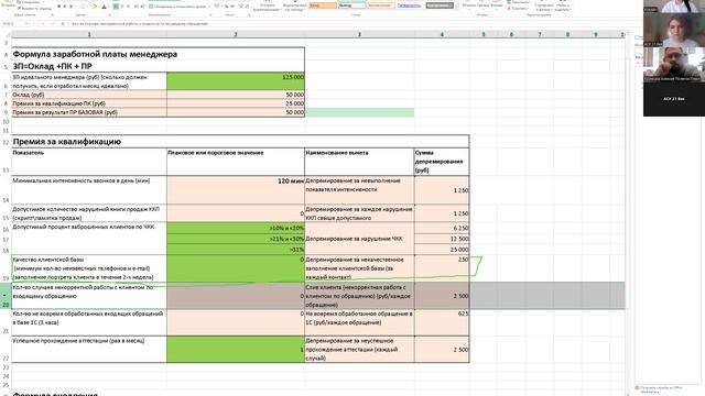 Согласование СОТ