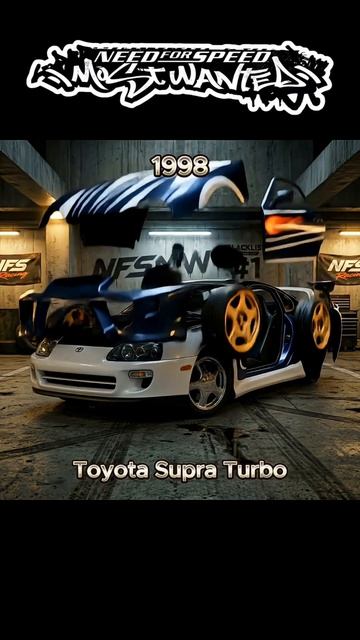 Транспорт. Need For Speed Most Wanted 