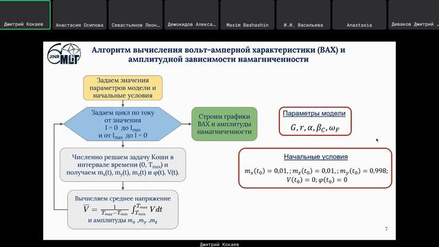 2026-04-14==conference=ittmm2026=session--mathmod