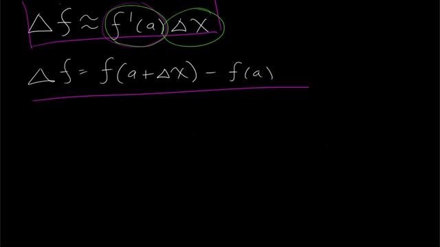 4.1 Linear Approximations (Part 1)